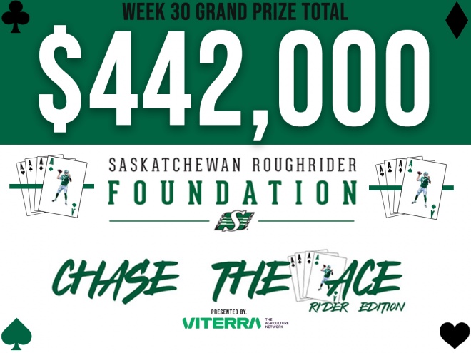 Saskatchewan Lotteries