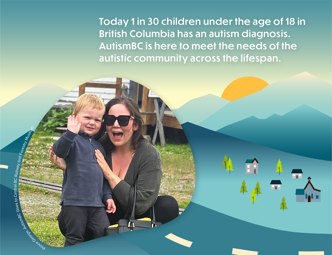 AutismBC Raffle - win a new car or cash